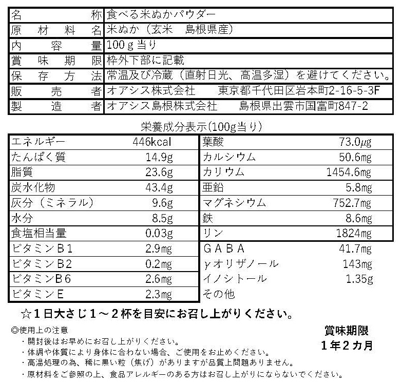 米ぬかパウダー成分表